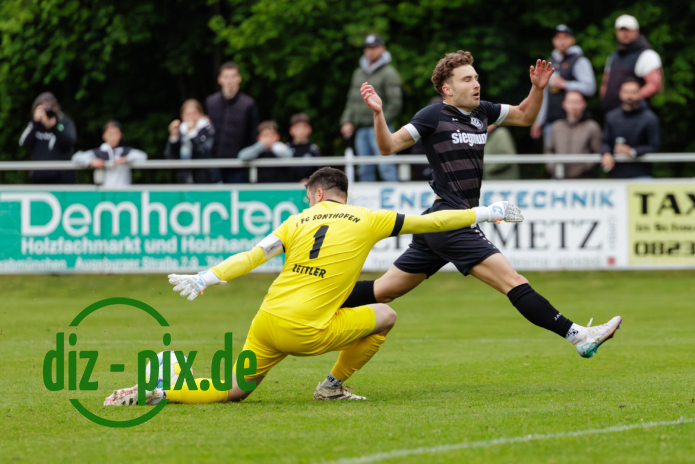 SMUE-FCS-20250521-1R521056